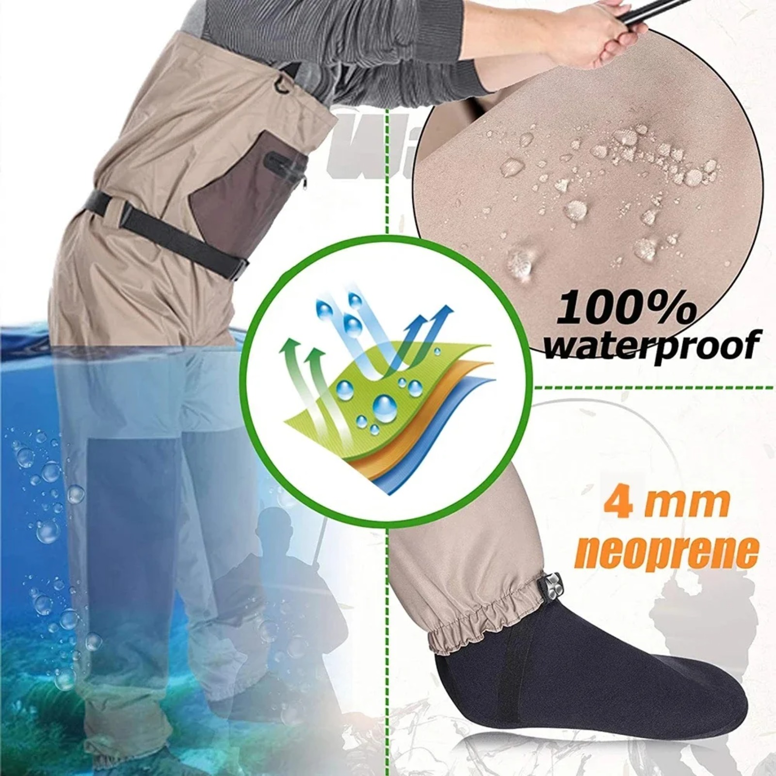 Goture Celana Pancing Pria Wan - Fishing Waders ulasan dan harga